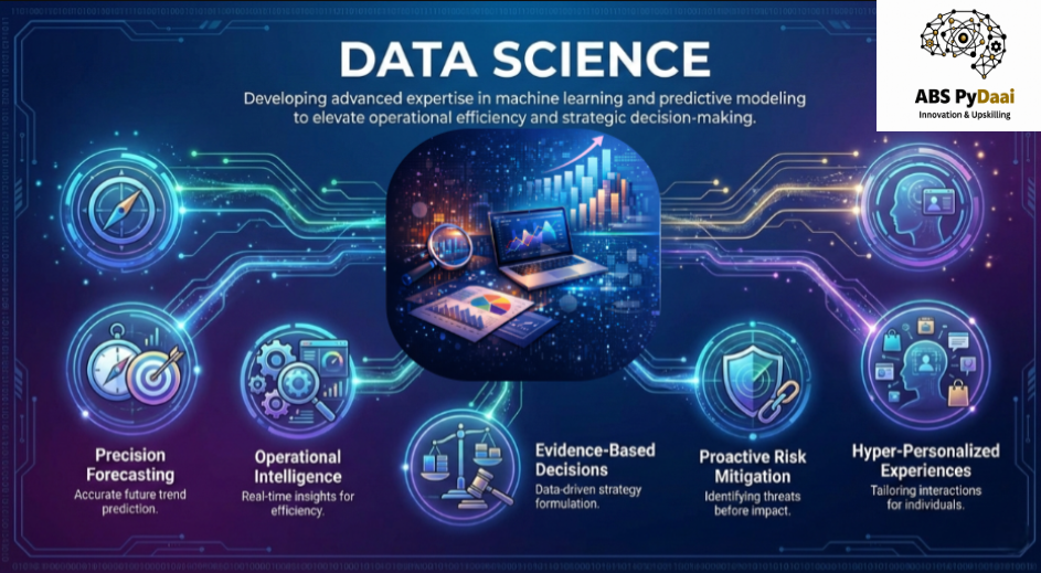 Data Science